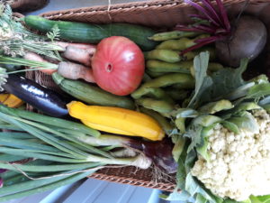 Panier moyen de légumes